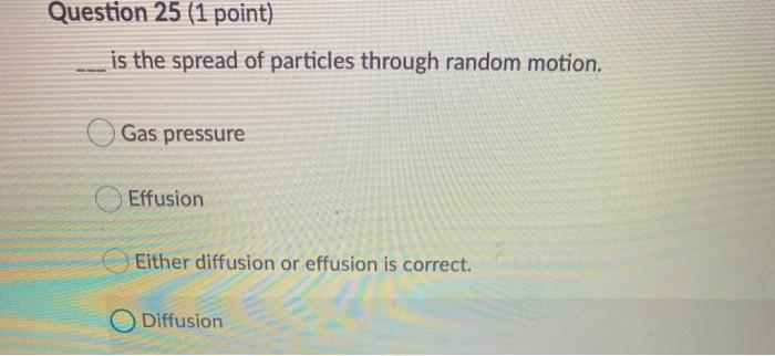 Solved Question 25 (1 point) is the spread of particles | Chegg.com