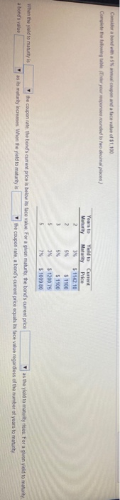 Solved Consider A Bond With A Complete The Following Table | Chegg.com