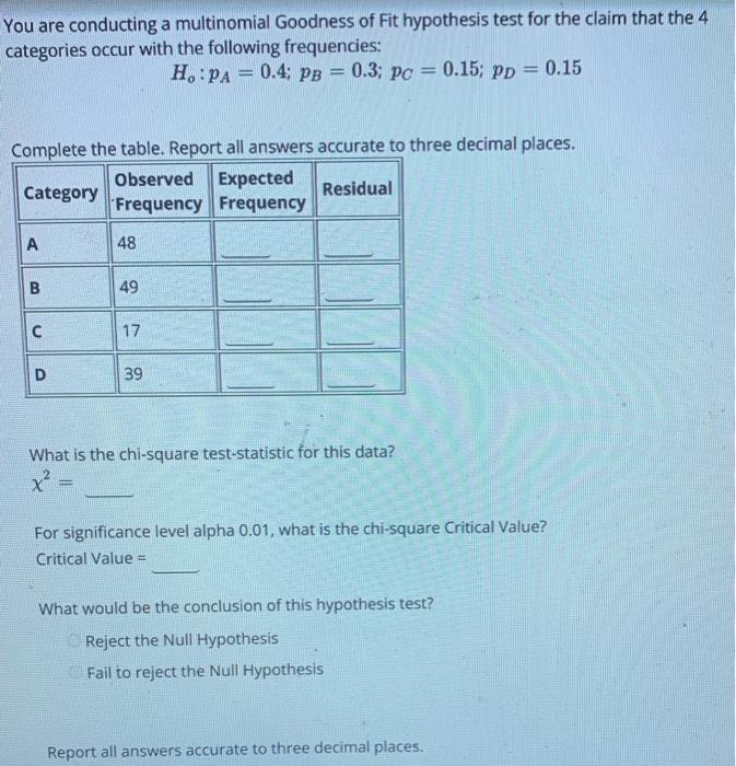 Solved You are conducting a multinomial Goodness of Fit | Chegg.com