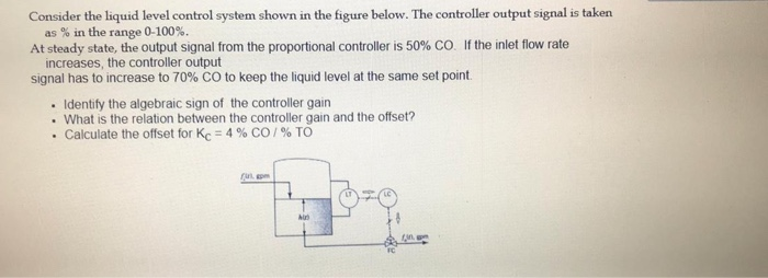 Consider the liquid level control system shown in the | Chegg.com