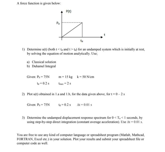 Solved A force function is given below: 1) Determine u(t) | Chegg.com