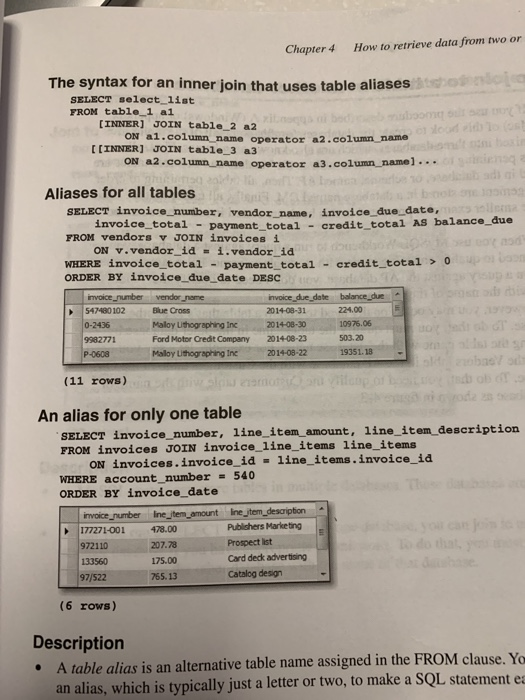 Solved Chapter 4 How to retrieve data from two or The syntax | Chegg.com