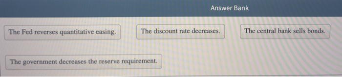 Solved Classify each scenario as to whether it would | Chegg.com