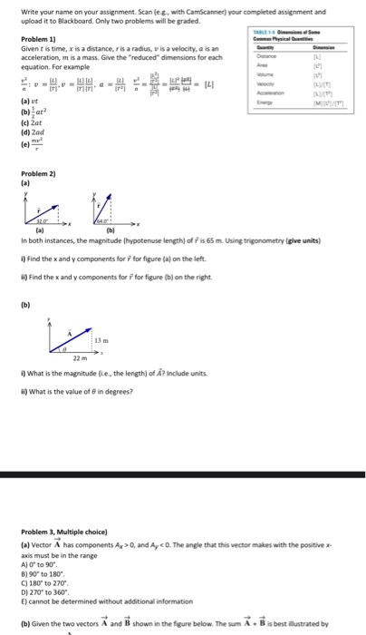 Solved Write your name on your assignment. Scanles with | Chegg.com