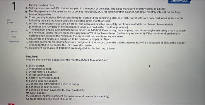 The management of Zigby Manufacturing prepared the | Chegg.com