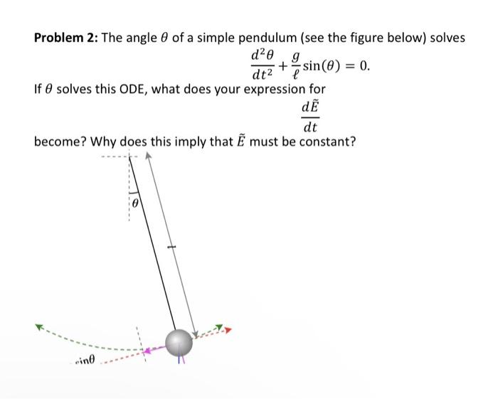 Solved Problem 2: The angle θ of a simple pendulum (see the | Chegg.com