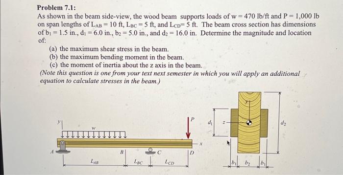 Solved Problem 7.1: As Shown In The Beam Side-view, The Wood | Chegg.com