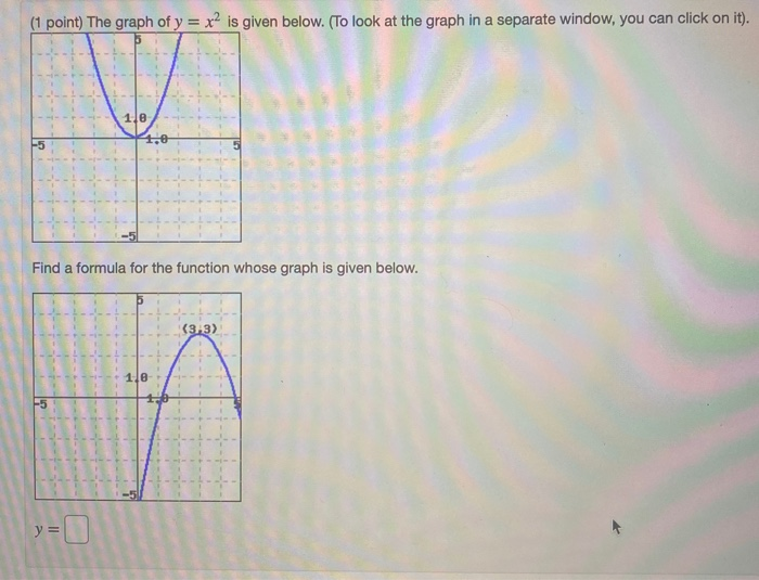 Solved 1 Point The Graph Of Y X2 Is Given Below To Chegg Com