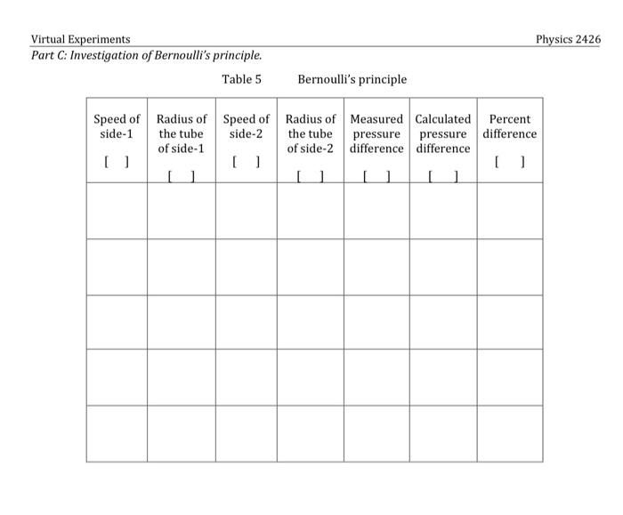 Part C:i. Virtual Experiments Part C:i. Virtual 