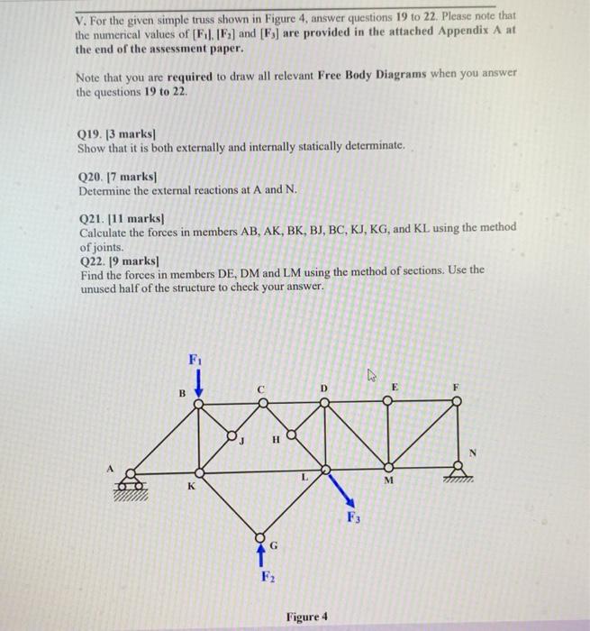 Solved V. For the given simple truss shown in Figure 4 | Chegg.com