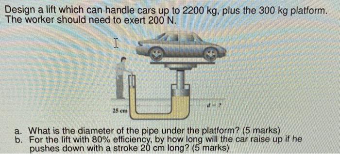 Solved Design A Lift Which Can Handle Cars Up To 2200 Kg, | Chegg.com