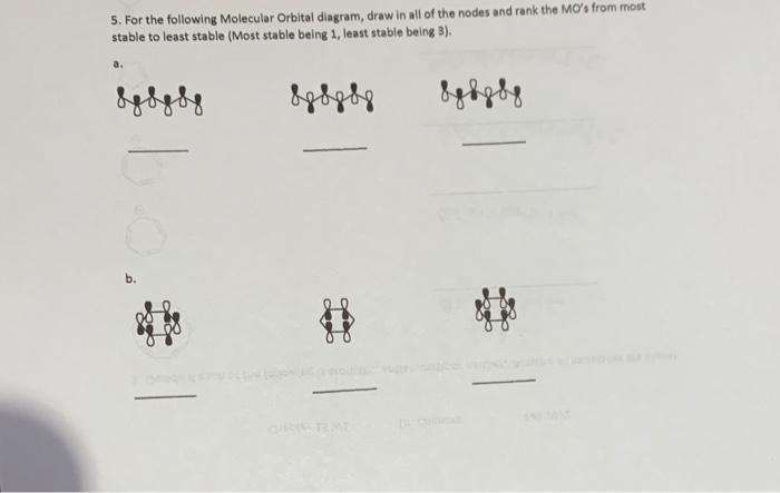 Solved 5. For the following Molecular Orbital diagram, draw | Chegg.com