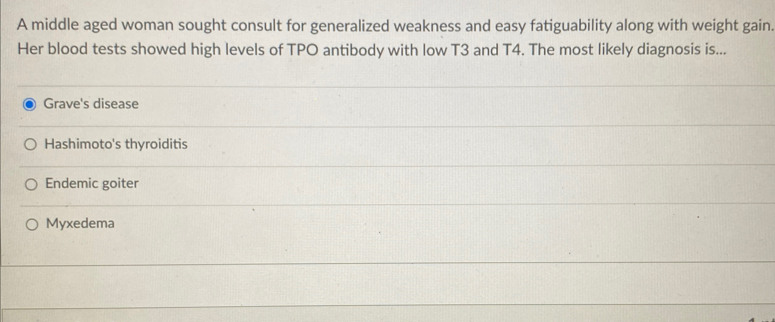 Solved A middle aged woman sought consult for generalized | Chegg.com