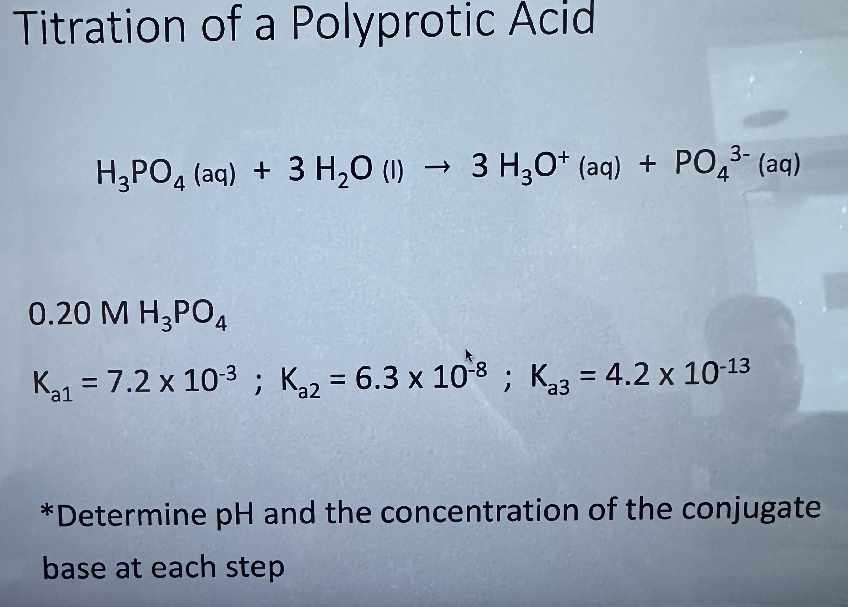 Solved Titration of a Polyprotic | Chegg.com