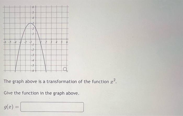 Solved Sketch a graph of f(x)=−∣x−1∣+1. Before sketching the | Chegg.com