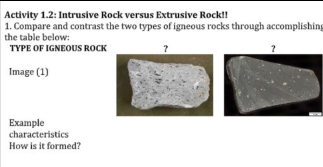 intrusive igneous rock examples