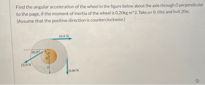Solved Find the angular acceleration of the wheel in the | Chegg.com