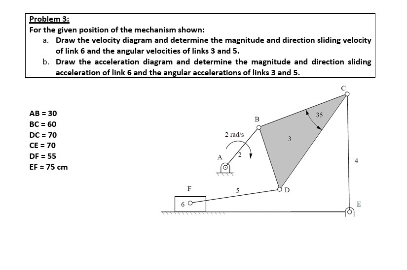 Solved Problem 3:For the given position of the mechanism | Chegg.com