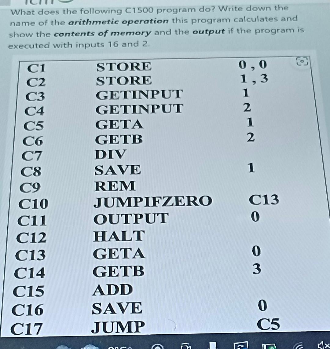 Solved What Does The Following C1500 Program Do Write Down Chegg Solved What Does The Following C1500 Program Do Write Down Chegg