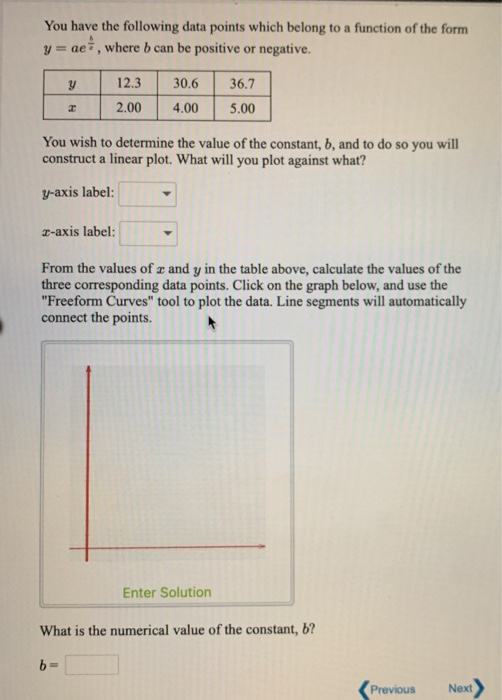 Solved You have the following data points which belong to a | Chegg.com