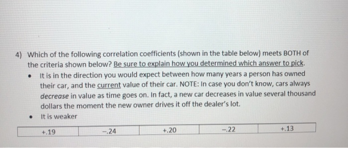 Solved 4) Which of the following correlation coefficients | Chegg.com
