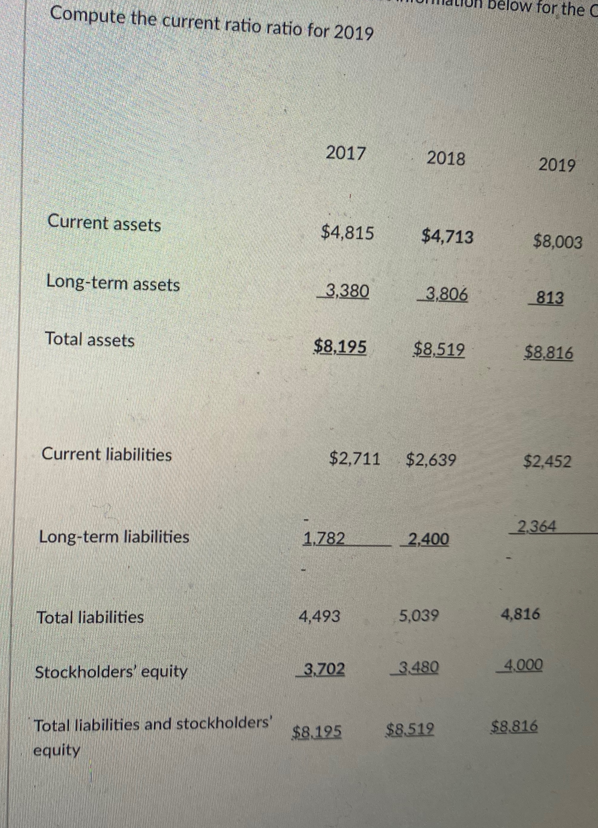 Solved Compute the current ratio for 2019 | Chegg.com