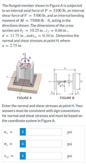 Solved The flanged member shown in Figure A is subjected to | Chegg.com