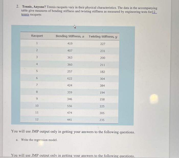 Solved 2. Tennis, Anyone? Tennis racquets vary in their