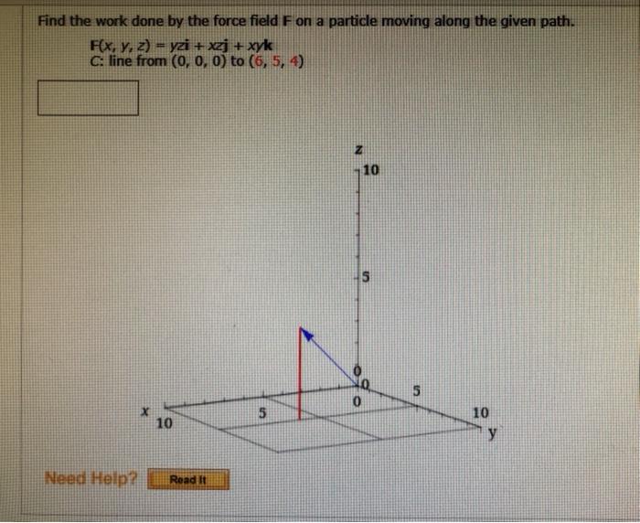 Solved Find the work done by the force field F on a particle