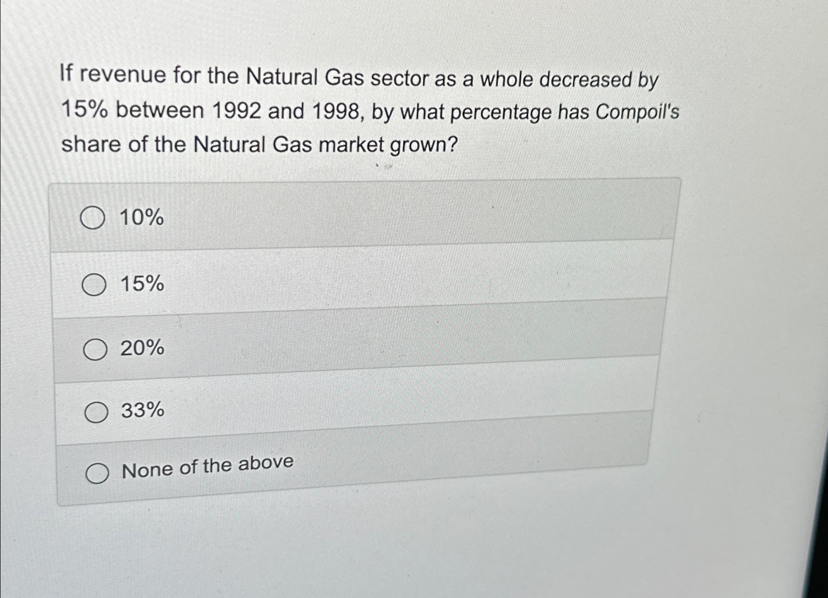Solved If revenue for the Natural Gas sector as a whole | Chegg.com
