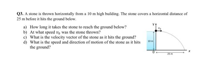 Solved Q3. A stone is thrown horizontally from a 10 m high | Chegg.com