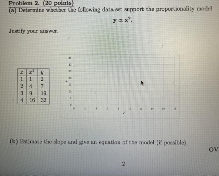 Solved Problem 2. (20 points) (a) Determine whether the | Chegg.com