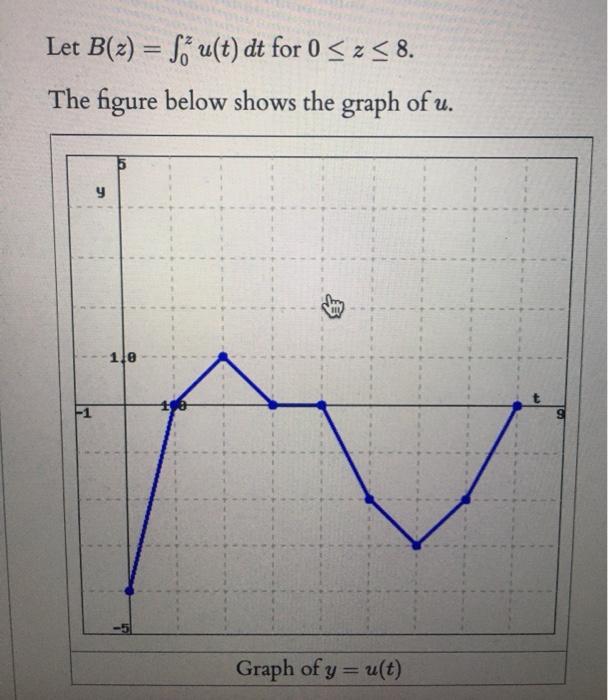 Solved Let B Z Sy U T Dt For 0 Chegg Com