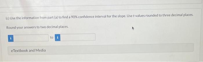 Solved Inference on the Slope of Facebook Friends and the | Chegg.com