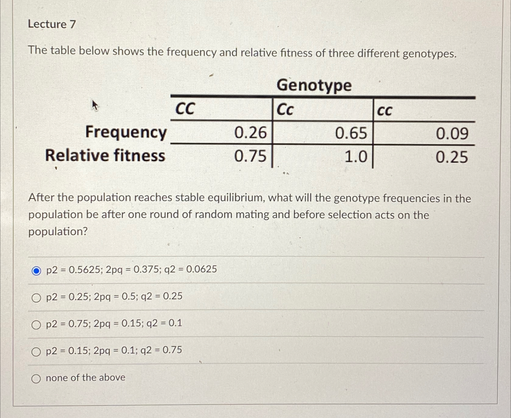 Solved Lecture 7The table below shows the frequency and | Chegg.com