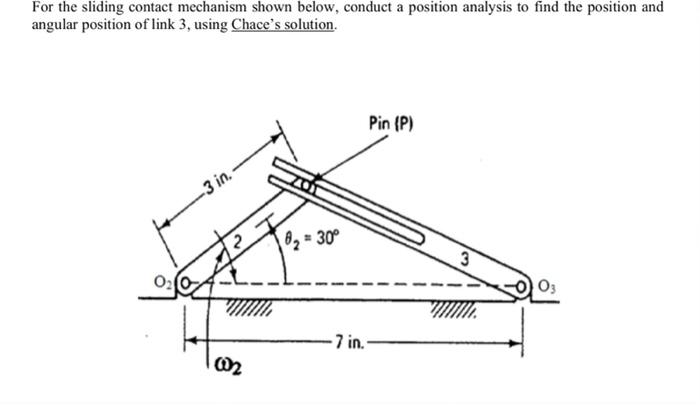 Solved For the sliding contact mechanism shown below, | Chegg.com