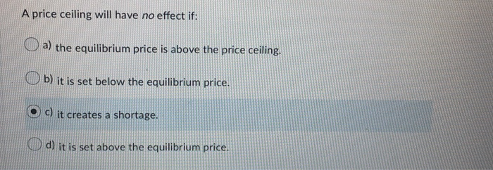 Solved Suppose The Government Sets A Price Floor Below Th