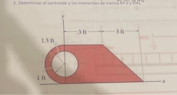 2. Determinar el centroide y los momentos de inercia en \( \dot{x} y \) end