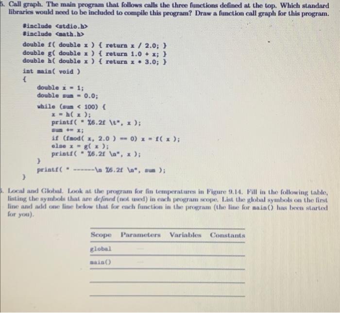 5. Call graph. The main program that follows calls | Chegg.com