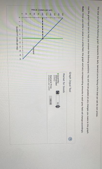 Solved The blue curve on the following graph represents the | Chegg.com