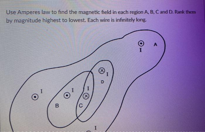 Solved Use Amperes law to find the magnetic field in each | Chegg.com