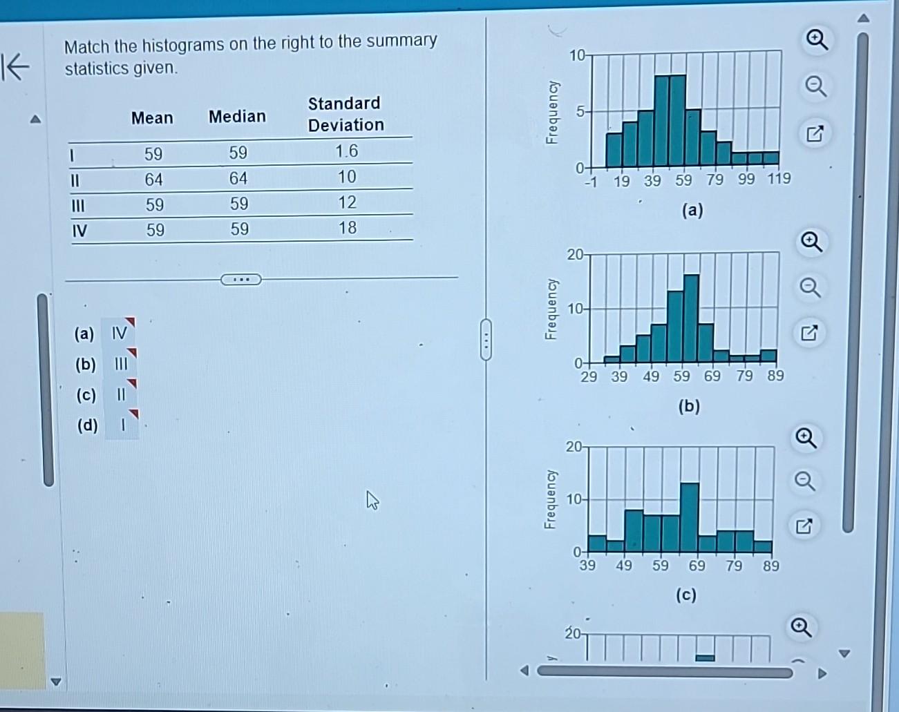 solved-match-the-histograms-on-the-right-to-the-summary-chegg