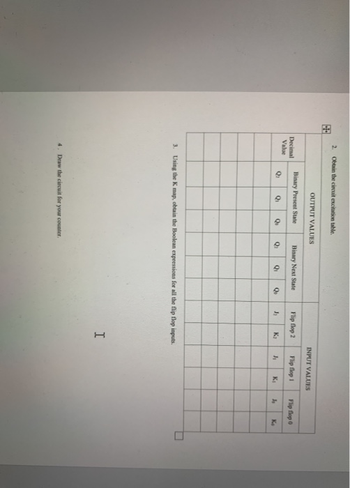 Solved Design a mod synchronous up counter with JK flip | Chegg.com