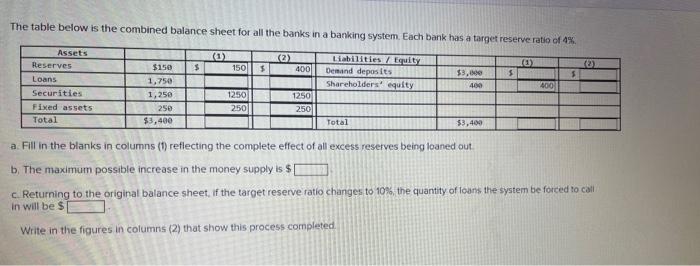 The table below is the combined balance sheet for all the banks in a banking system. Each bank has a target reserve ratio of 
