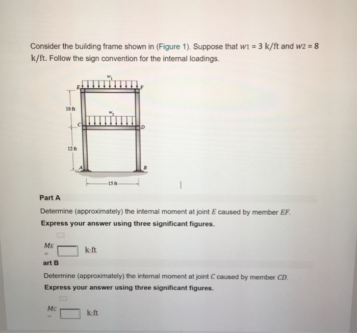 Solved Consider the building frame shown in (Figure 1). | Chegg.com