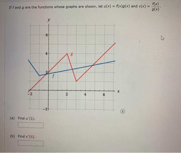 Solved Iff And G Are The Functions Whose Graphs Are Shown Chegg Com