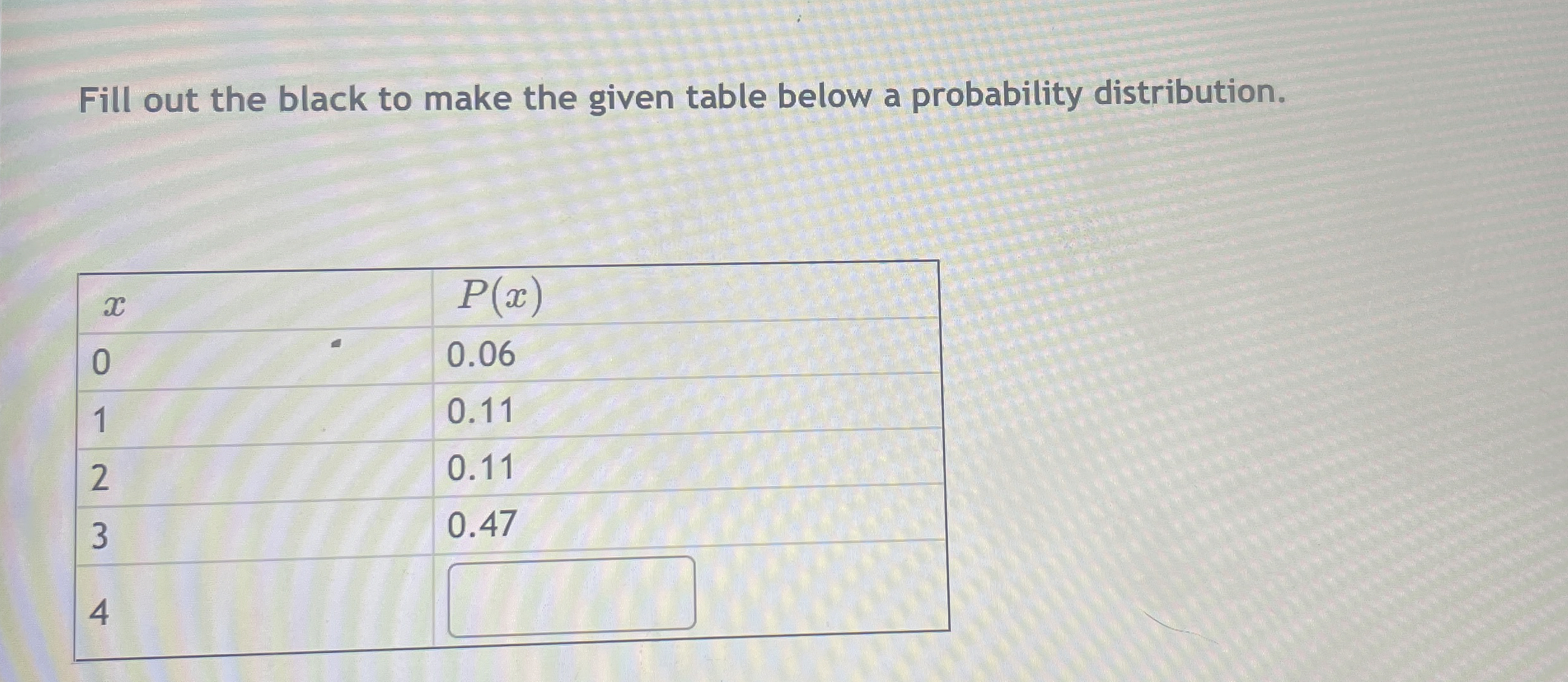 Solved Fill out the black to make the given table below a | Chegg.com