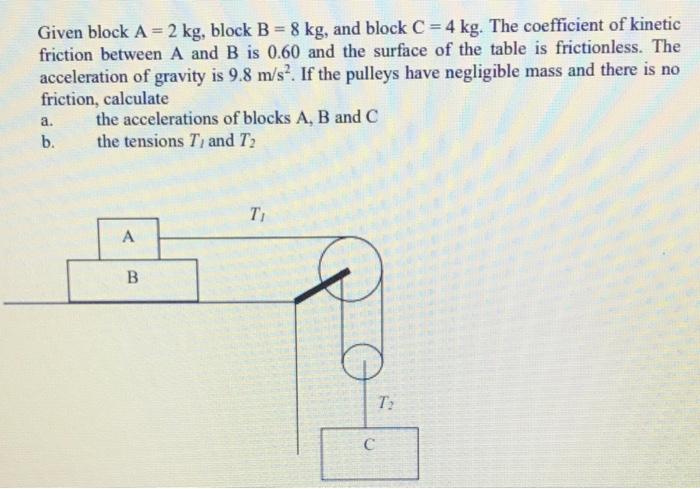 Solved Given Block A = 2 Kg, Block B = 8 Kg, And Block C = 4 | Chegg.com