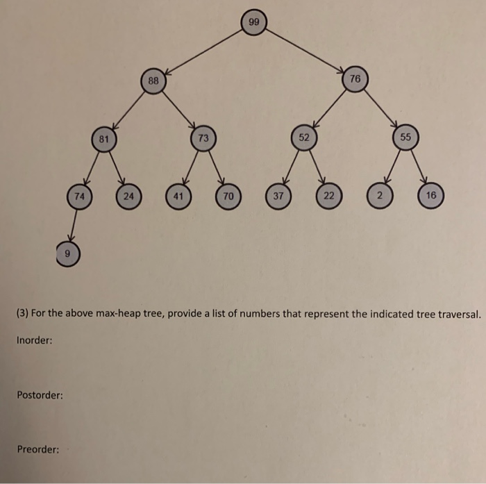 Solved (3) For the above max-heap tree, provide a list of | Chegg.com