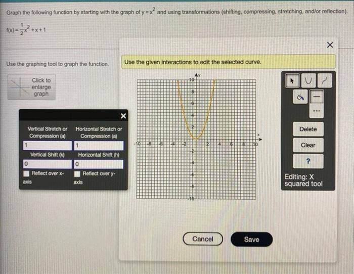 Solved Graph the following function by starting with the | Chegg.com